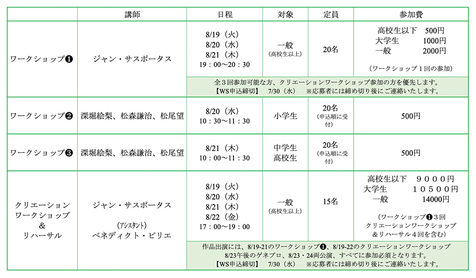 ワークショップ